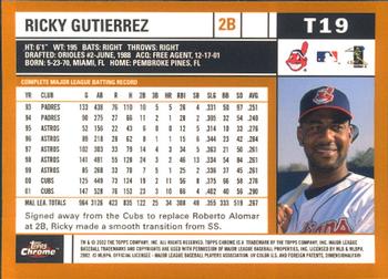 2002 Topps Traded & Rookies - Chrome #T19 Ricky Gutierrez Back