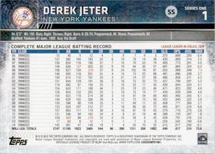2015 Topps Mini - Red #1 Derek Jeter Back