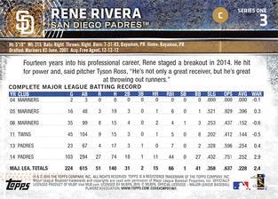 2015 Topps Mini - Red #3 Rene Rivera Back