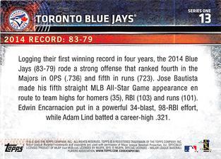 2015 Topps Mini - Red #13 Toronto Blue Jays Back