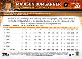2015 Topps Mini - Red #20 Madison Bumgarner Back