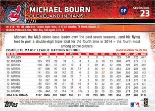 2015 Topps Mini - Red #23 Michael Bourn Back