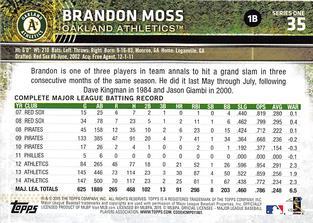 2015 Topps Mini - Red #35 Brandon Moss Back