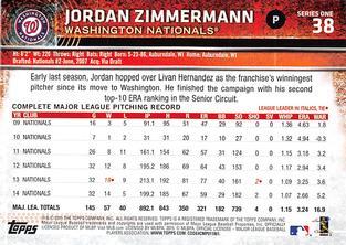 2015 Topps Mini - Red #38 Jordan Zimmermann Back