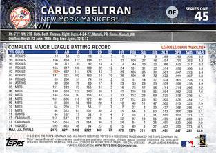 2015 Topps Mini - Red #45 Carlos Beltran Back