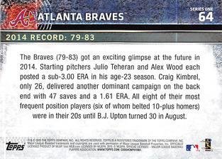 2015 Topps Mini - Red #64 Atlanta Braves Back