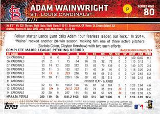 2015 Topps Mini - Red #80 Adam Wainwright Back
