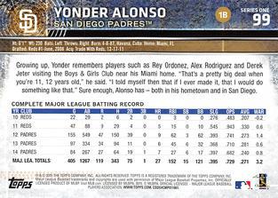2015 Topps Mini - Red #99 Yonder Alonso Back