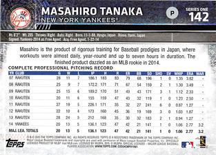 2015 Topps Mini - Red #142 Masahiro Tanaka Back