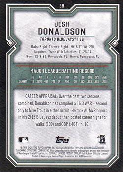 2017 Topps Museum Collection #28 Josh Donaldson Back