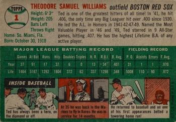 1954 Topps Canadian #1 Ted Williams Back