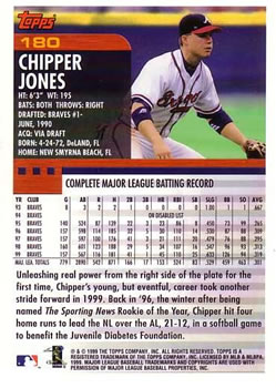 2000 Topps #180 Chipper Jones Back