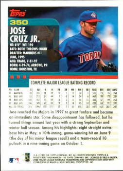 2000 Topps #350 Jose Cruz Jr. Back