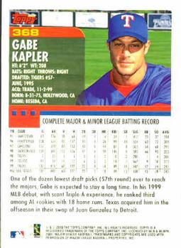 2000 Topps #368 Gabe Kapler Back