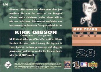 2002 Upper Deck Piece of History - MVP Club #M6 Kirk Gibson  Back