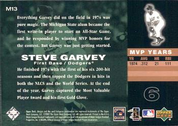 2002 Upper Deck Piece of History - MVP Club #M13 Steve Garvey  Back