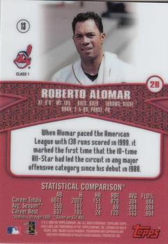 2000 Topps Gold Label #13 Roberto Alomar Back