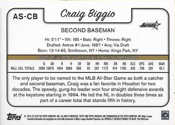 2016 Topps Archives Snapshots #AS-CB Craig Biggio Back