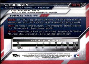 2016 Bowman Draft - Chrome #BDC-94 Daniel Johnson Back
