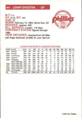 1990 Philadelphia Phillies Photocards #NNO Lenny Dykstra Back