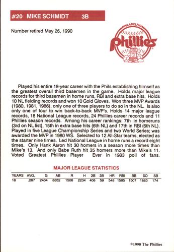 1990 Philadelphia Phillies Photocards #NNO Mike Schmidt Back