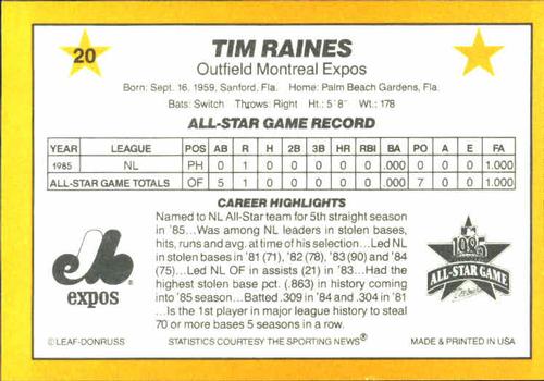 1986 Donruss All-Stars #20 Tim Raines Back