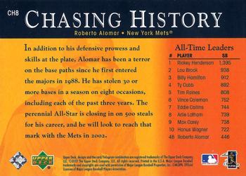 2002 Upper Deck - Chasing History #CH8 Roberto Alomar  Back