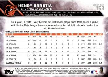 2016 Topps - 65th Anniversary #158 Henry Urrutia Back