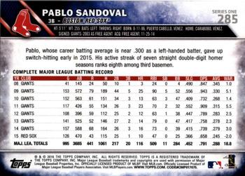 2016 Topps - 65th Anniversary #285 Pablo Sandoval Back