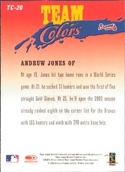 2003 Donruss Champions - Team Colors #TC-20 Andruw Jones Back