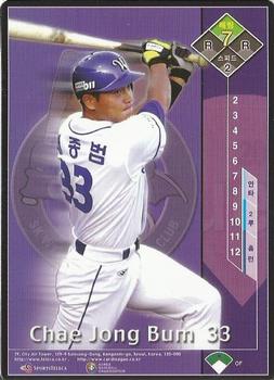 2001 Teleca SK Wyverns Card Game #NNO Jong-Bum Chae Front