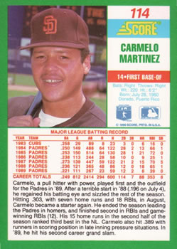 1990 Score #114 Carmelo Martinez Back
