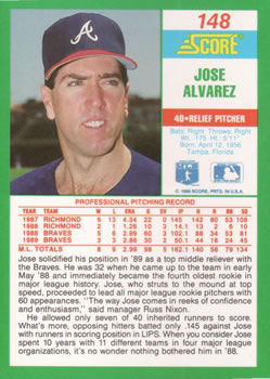1990 Score #148 Jose Alvarez Back