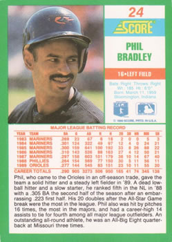 1990 Score #24 Phil Bradley Back