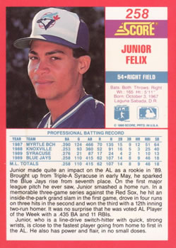1990 Score #258 Junior Felix Back