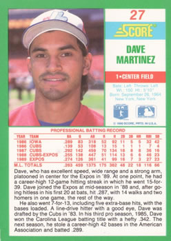 1990 Score #27 Dave Martinez Back