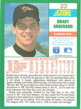 1990 Score #33 Brady Anderson Back