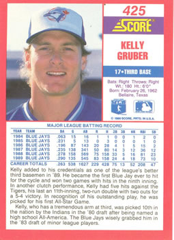 1990 Score #425 Kelly Gruber Back