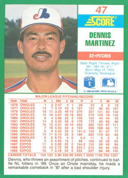 1990 Score #47 Dennis Martinez Back