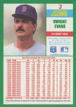 1990 Score #3 Dwight Evans Back