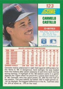 1990 Score #123 Carmelo Castillo Back