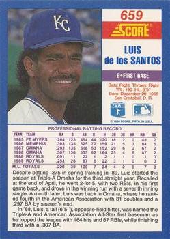 1990 Score #659 Luis de los Santos Back