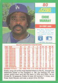 1990 Score #80 Eddie Murray Back