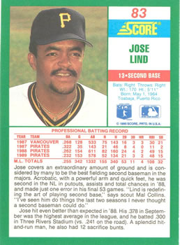 1990 Score #83 Jose Lind Back