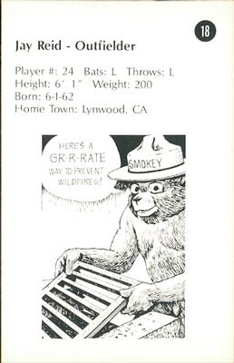 1985 Fresno Giants Smokey #18 Jay Reid Back