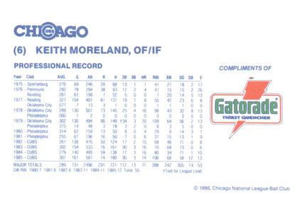 1986 Gatorade Chicago Cubs #NNO Keith Moreland Back