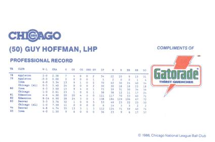 1986 Gatorade Chicago Cubs #NNO Guy Hoffman Back