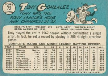 2014 Topps Heritage - 50th Anniversary Buybacks #72 Tony Gonzalez Back