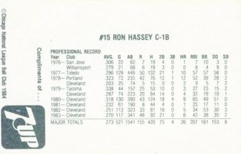 1984 7-Up Chicago Cubs #NNO Ron Hassey Back