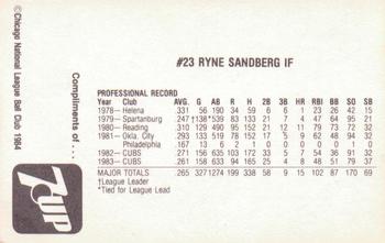 1984 7-Up Chicago Cubs #NNO Ryne Sandberg Back